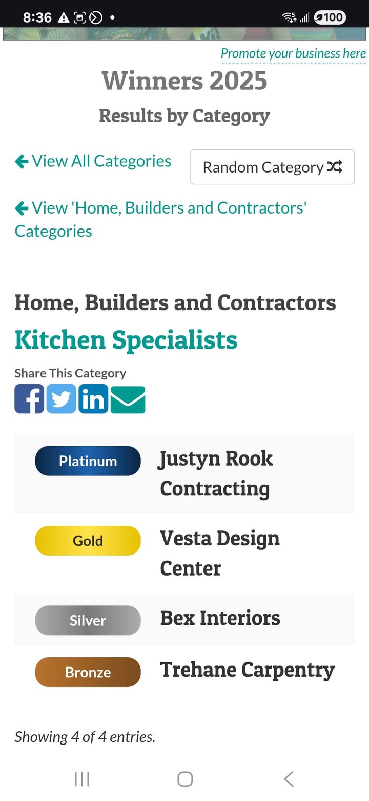 Thank you to all those who helped with voting. - Image 1