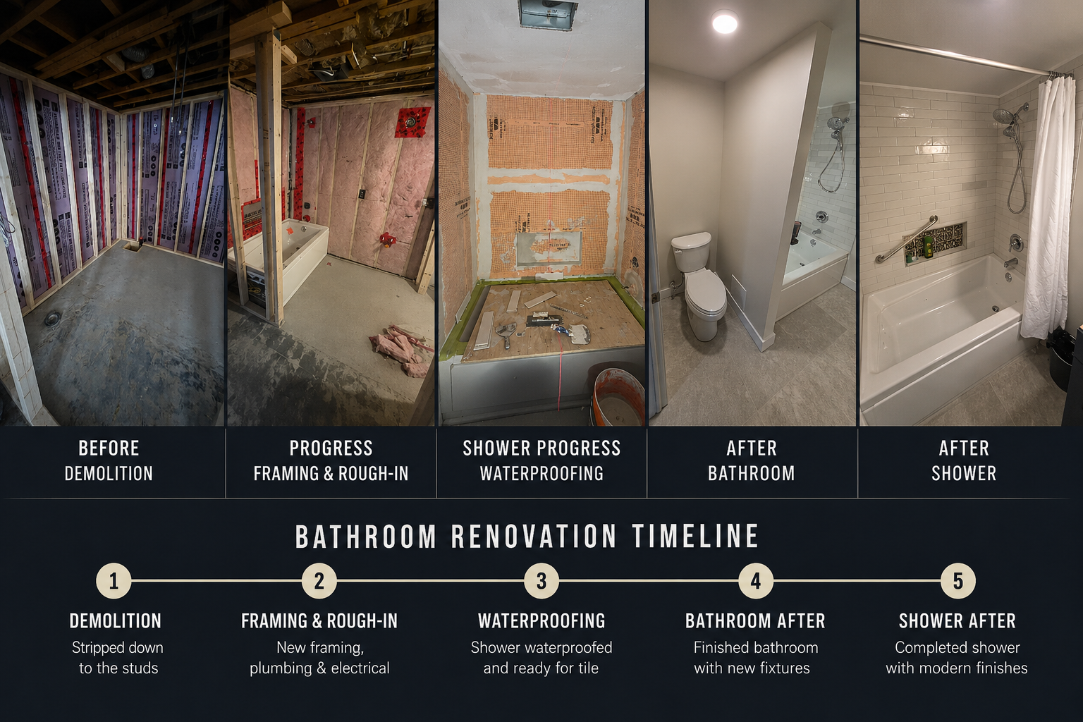 Freya Precision Contracting photo 1
